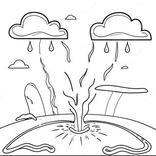 Water Cycle Diagram Coloring Page | Water Cycle 塗色頁
