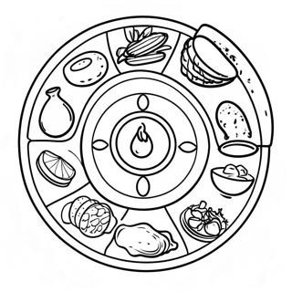 First Passover Seder Plate Coloring Page | First Passover 塗色頁