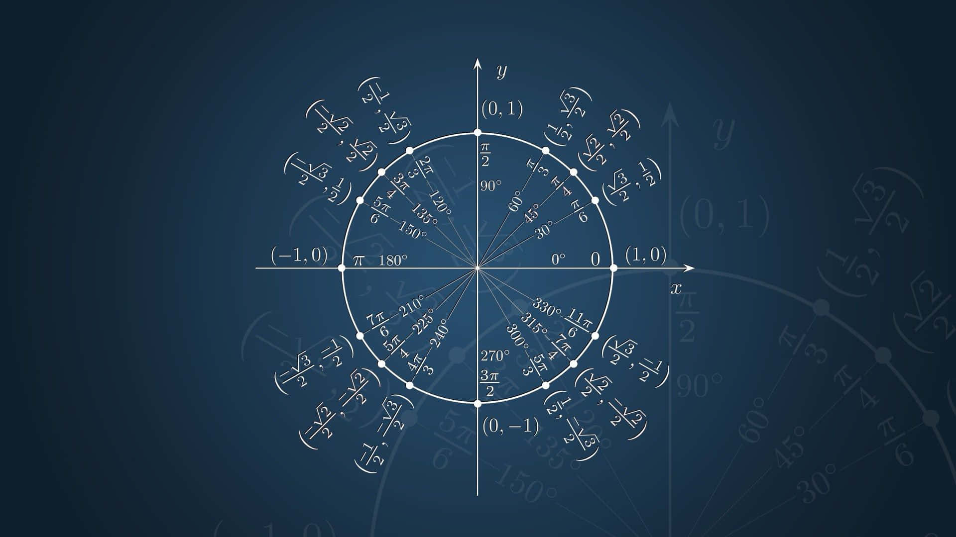 Cool Math 桌布