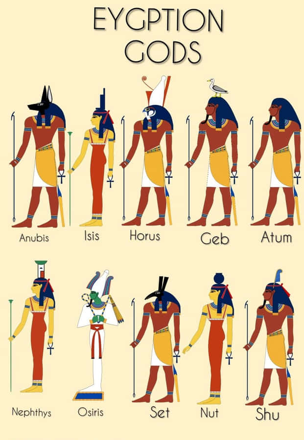 Egyptian Gods 桌布