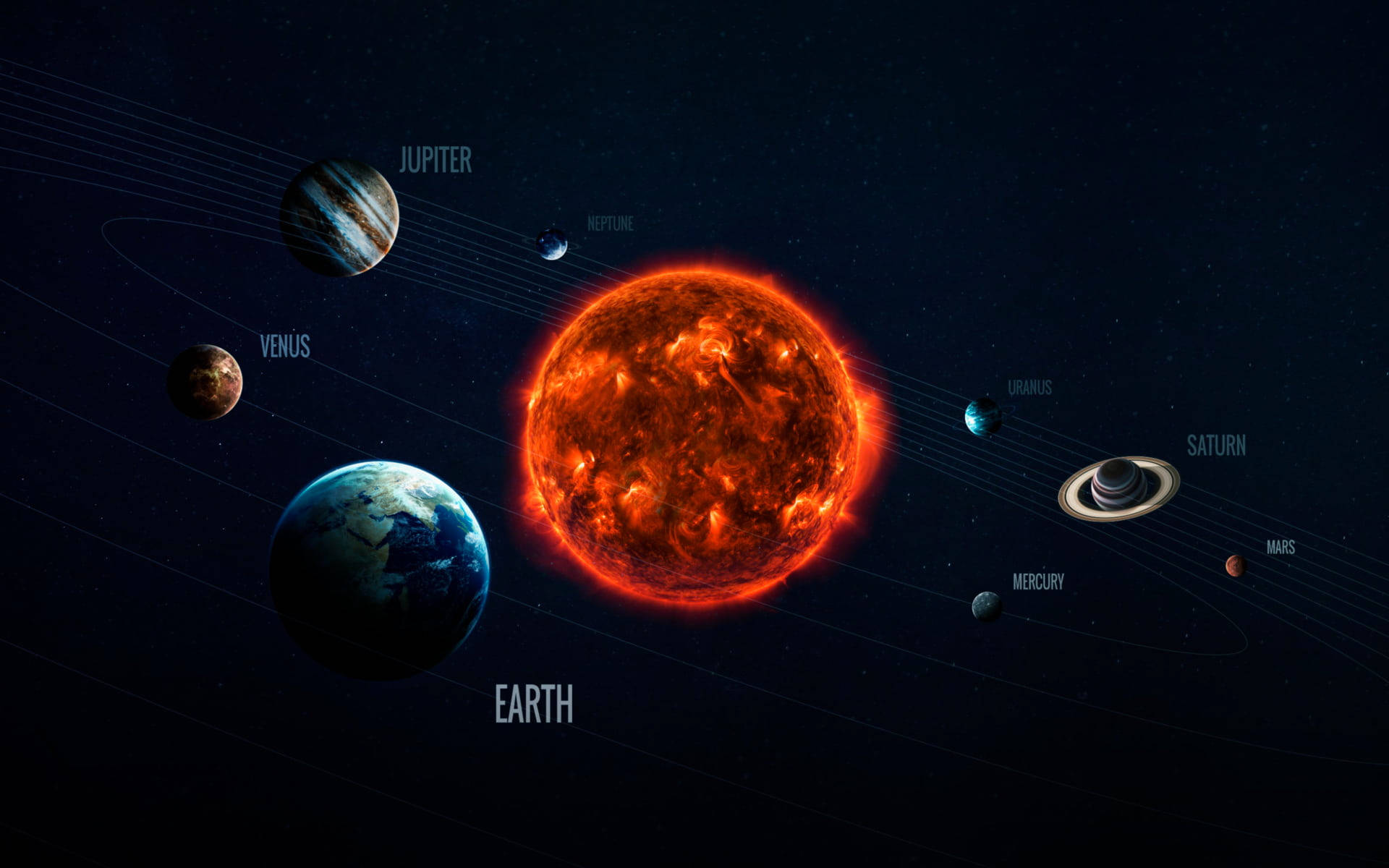 Solar System HD 桌布