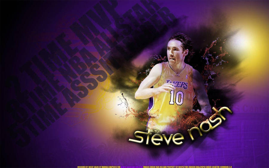 1280x800 Steve Nash Wallpaper