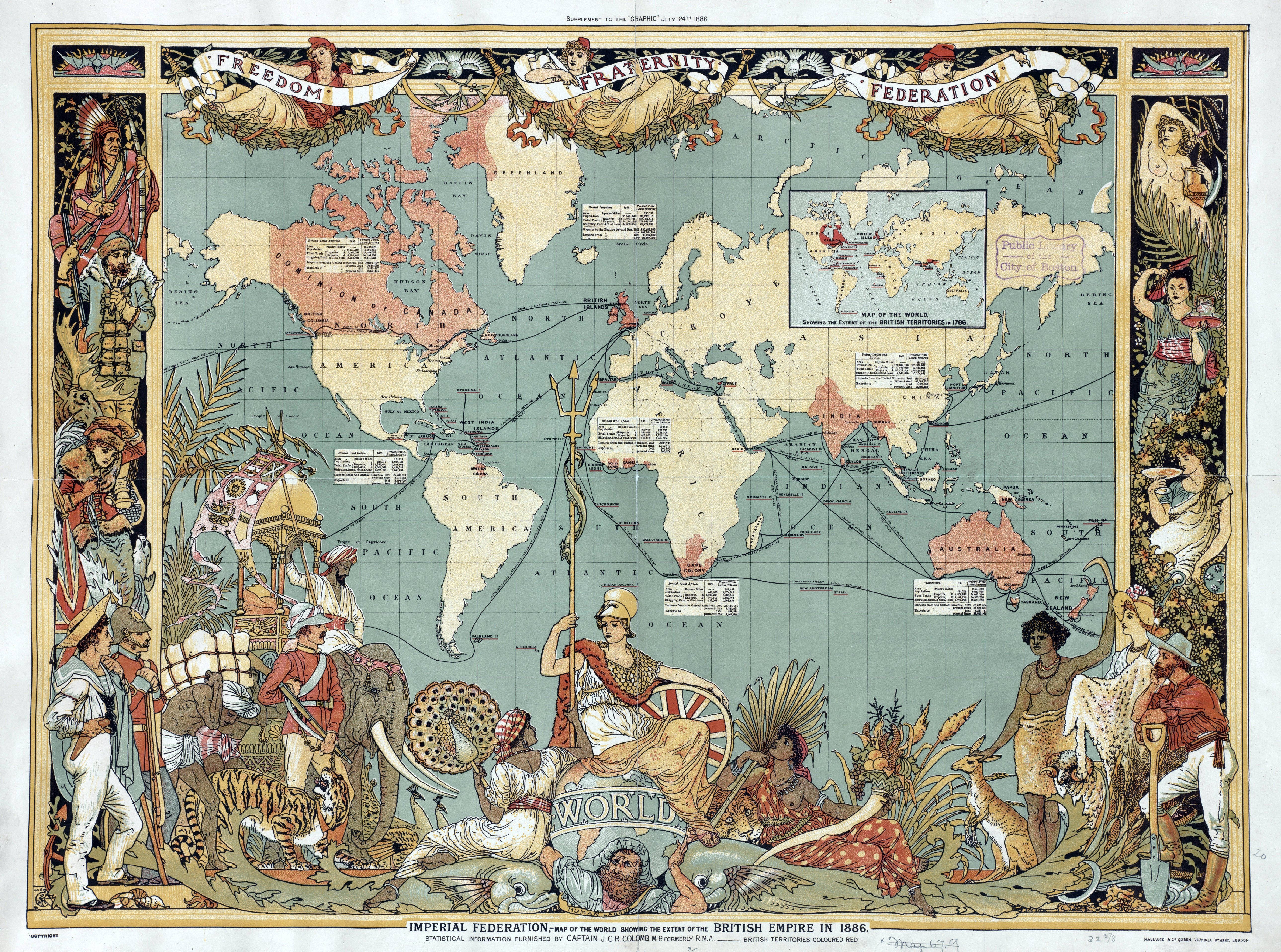Map 桌布 壁紙 — 1886年復古大英帝國地圖，周圍環繞著代表全球領土和價值的寓意人物。