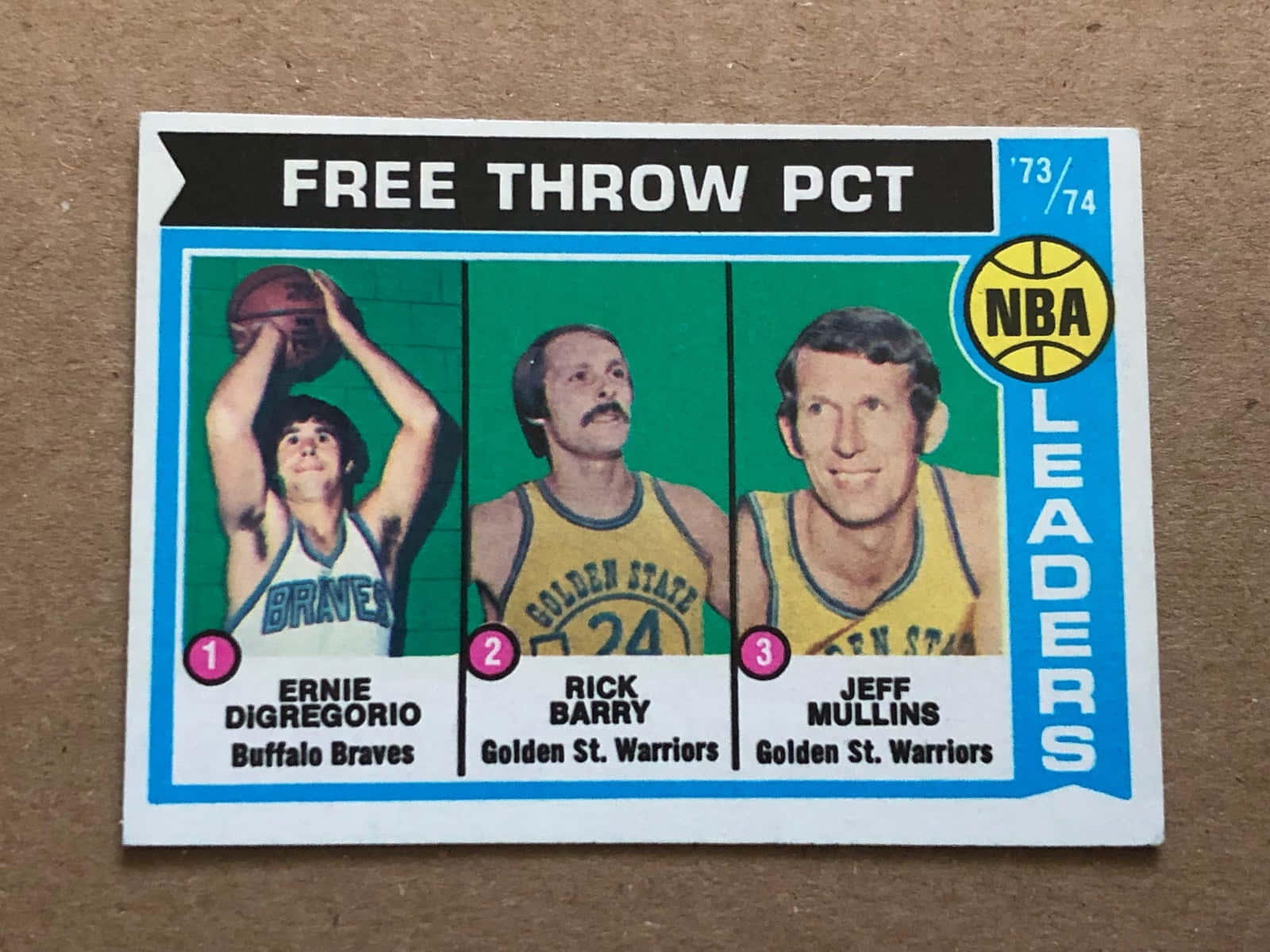 1974年NBA罰球命中率領先者瑞克·巴里 壁紙 — 復古1973-74 NBA球星卡，展示罰球領袖Ernie DiGregorio、Rick Barry和Jeff Mullins，背景為綠色。