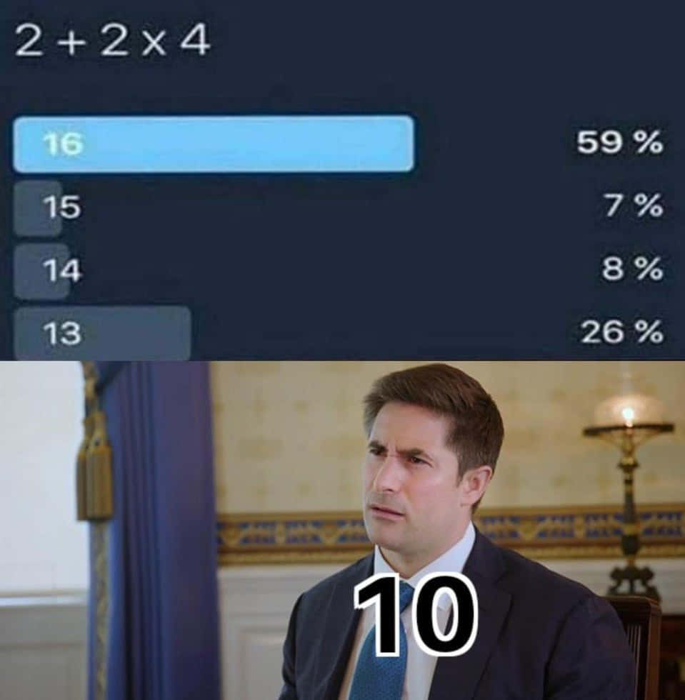 2 + 2 × 4 數學Dank Memes圖片 壁紙 — 穿著西裝的男人看起來很困惑，因為民意調查顯示59%的人選擇16作為2+2x4的答案，而10被疊加在他的胸前。