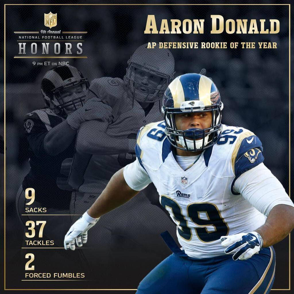 阿隆·唐納德2014年NFL年度最佳防守新秀 壁紙 — Aaron Donald 身穿公羊隊球衣，以AP最佳防守新秀姿態動態擺姿勢，並顯示統計數據。