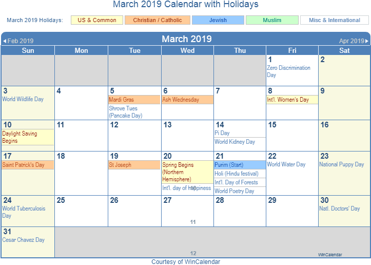 2019年三月日曆（含節假日） 壁紙 — 2019年3月日曆，以顏色編碼框突出顯示美國、普通基督教、天主教、猶太教、穆斯林及各種國際節日。