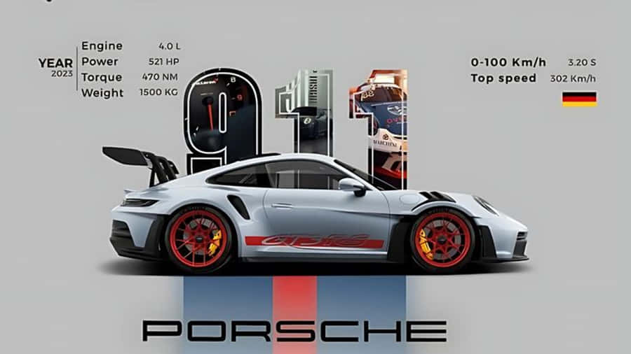 保時捷 911 壁紙 — 銀色保時捷911 GT3 RS 2023，配備紅色制動卡鉗和黑色飾件，側面展示性能規格及德國國旗。