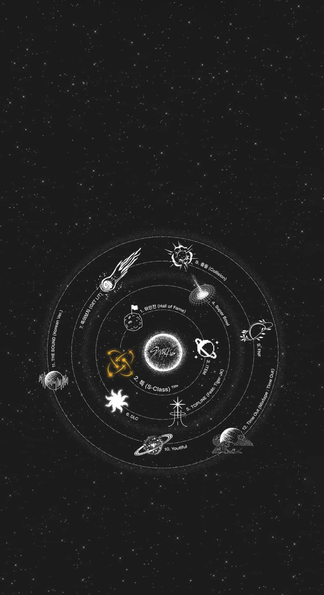  壁紙 — 一個宇宙圖表，包含發光天體和標記軌道，背景為星空黑色。