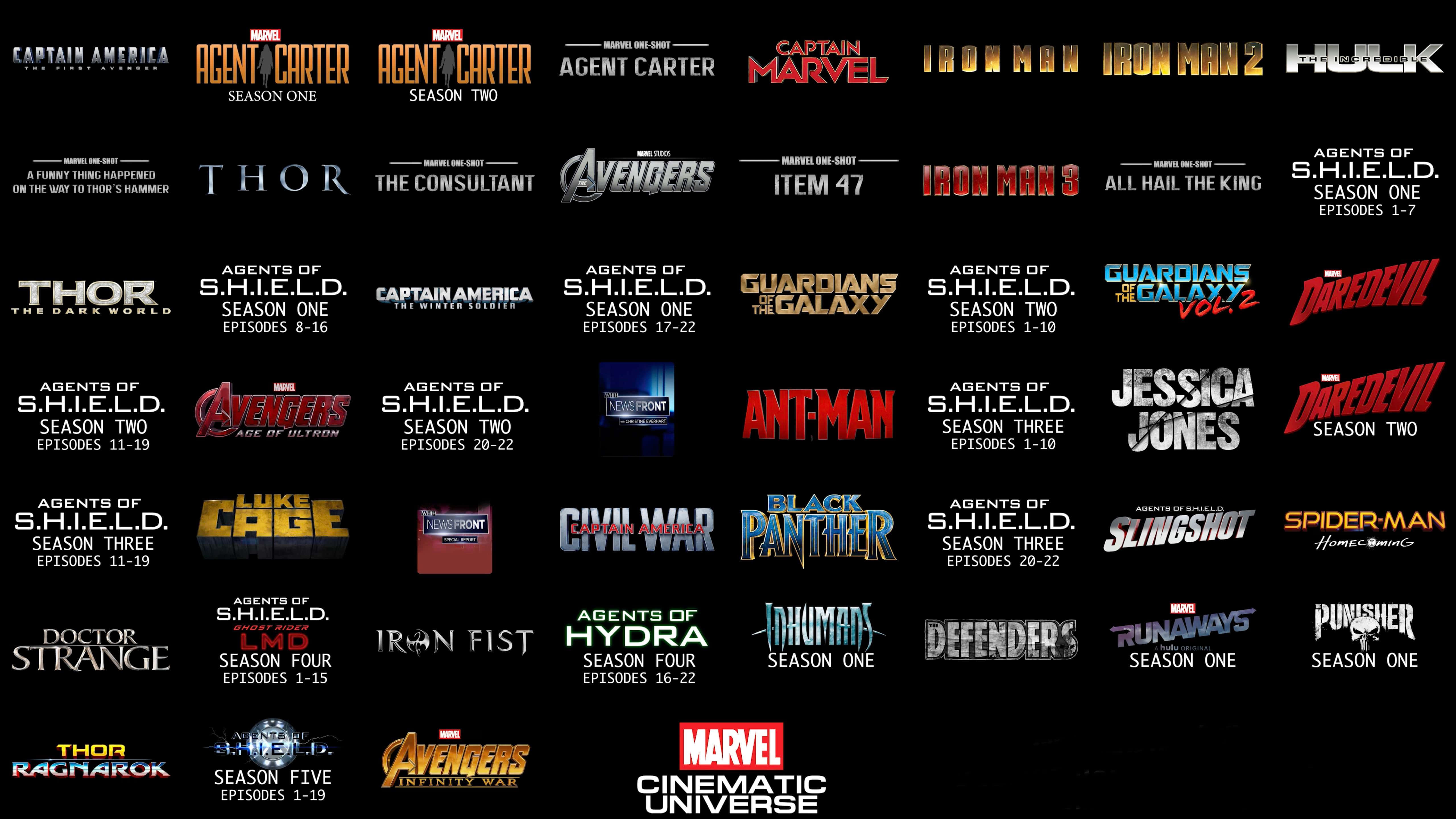 Mcu Phase Three 桌布 壁紙 — 一個在黑色背景上發光的漫威電影宇宙標誌和標題網格。