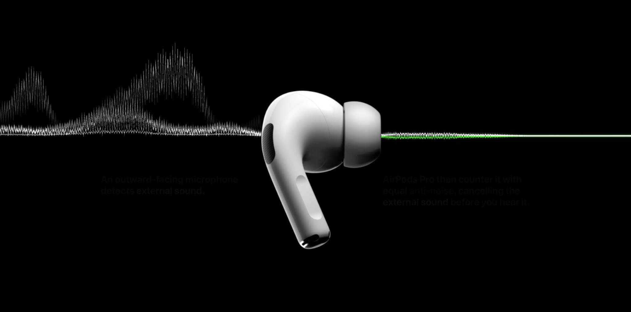 抗噪AirPods Pro 壁紙 — 一個時尚的白色耳塞漂浮在黑色背景上，帶有聲波圖形，展示降噪技術。