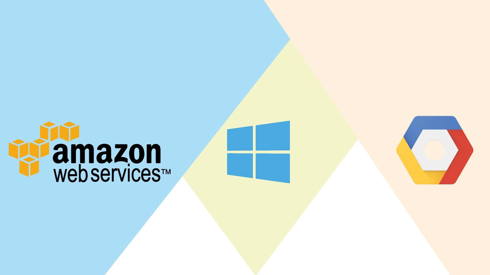 Amazon Web Services 與 Windows 壁紙