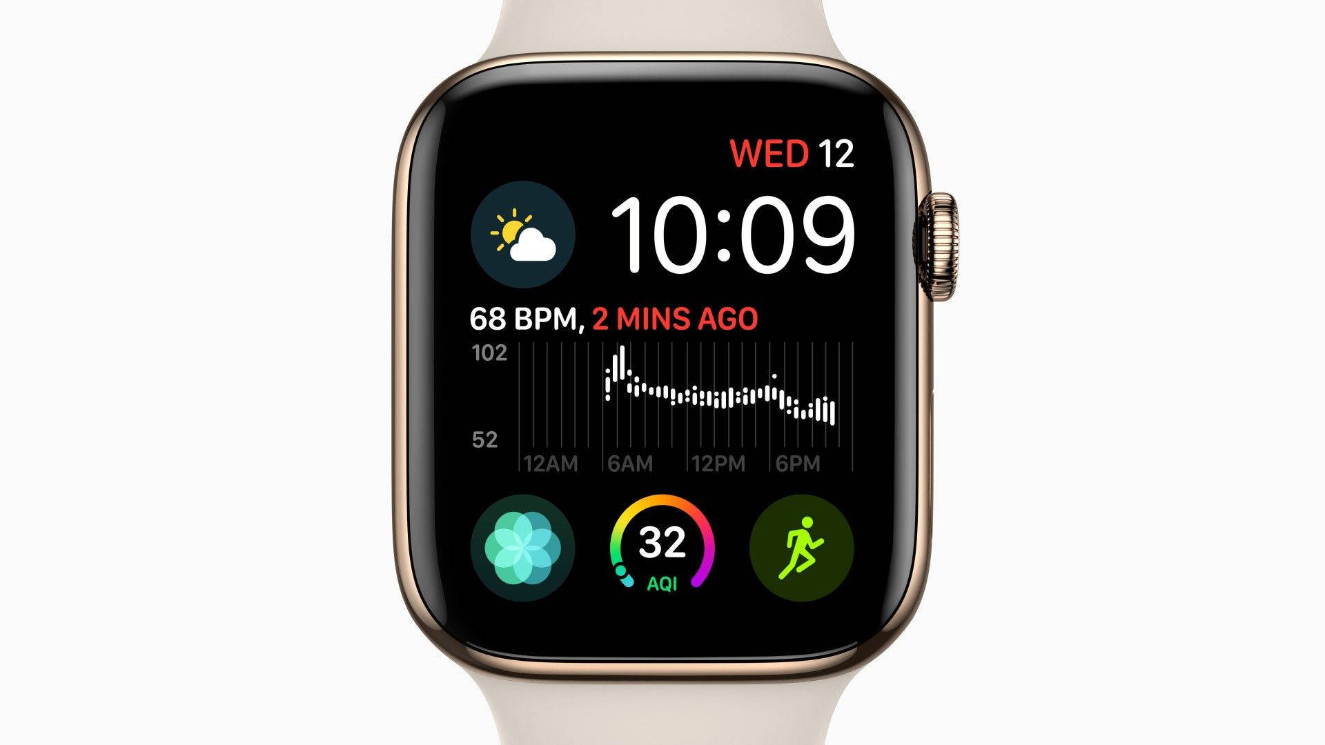 Apple Watch 應用程式與介面 壁紙 — 智能手錶特寫，顯示心率及空氣質量指數等健康指標，背景為純白色。