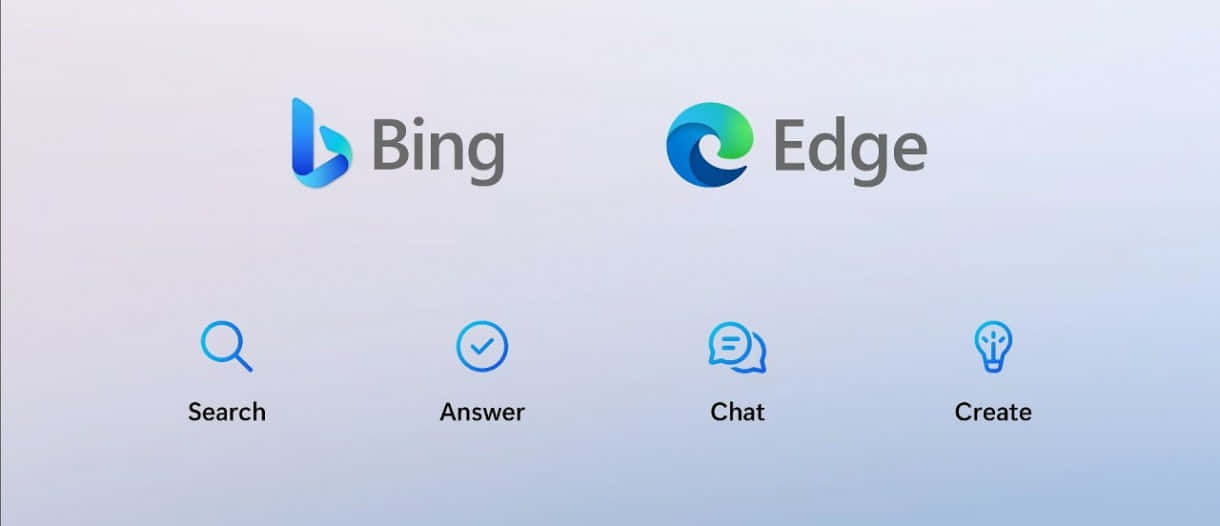 Bing 和 Edge 應用圖標，包含搜尋、回答、聊天和建立功能。