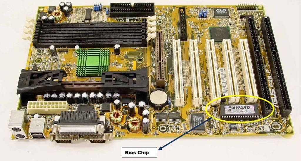 主機板 BIOS 芯片 壁紙 — 黃色電腦主機板特寫，以黃色圓圈和標籤突出顯示 AWARD BIOS 晶片。
