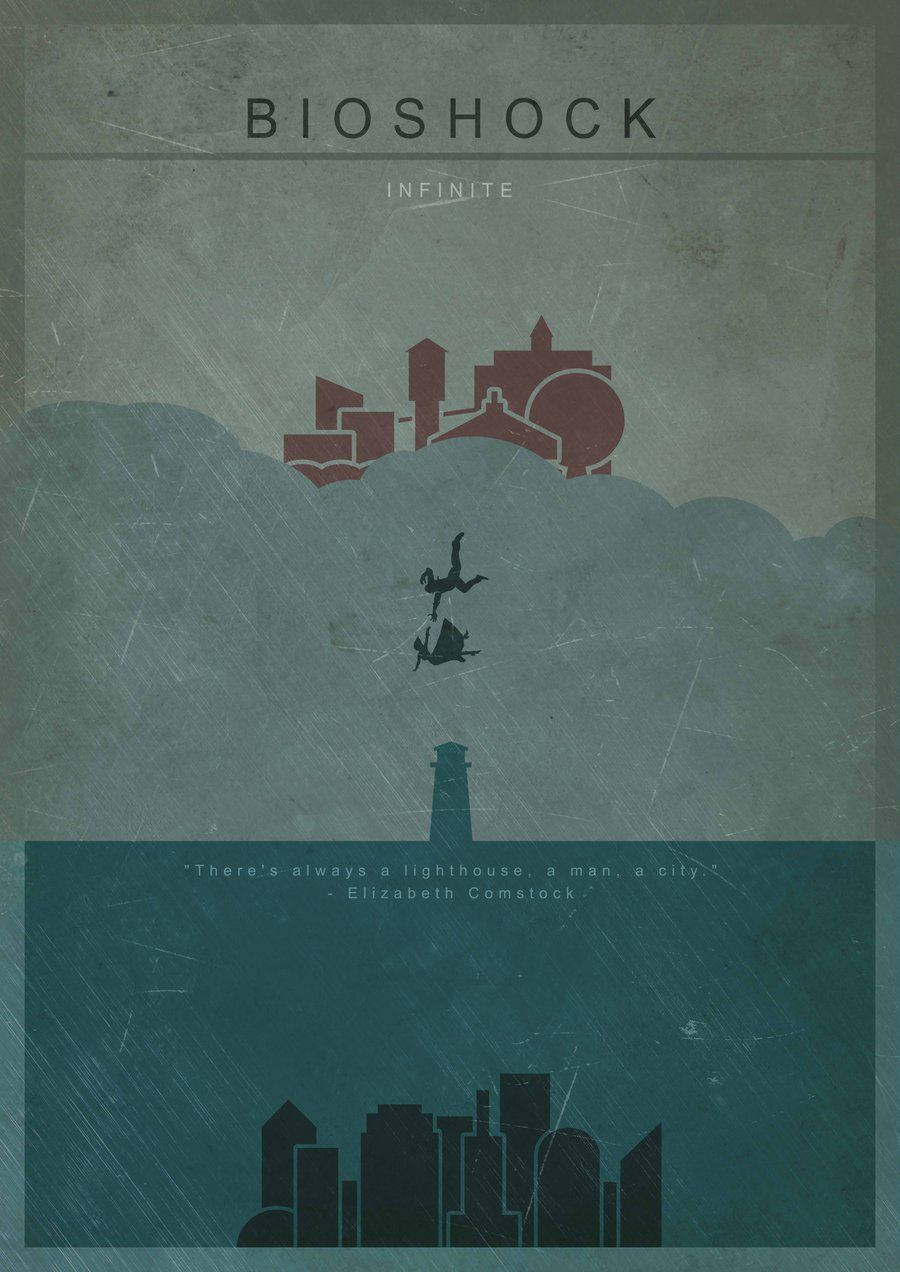 手機 桌布 壁紙 — Bioshock Infinite 的極簡海報，展示一個墜落的人物在燈塔與漂浮城市剪影之間。