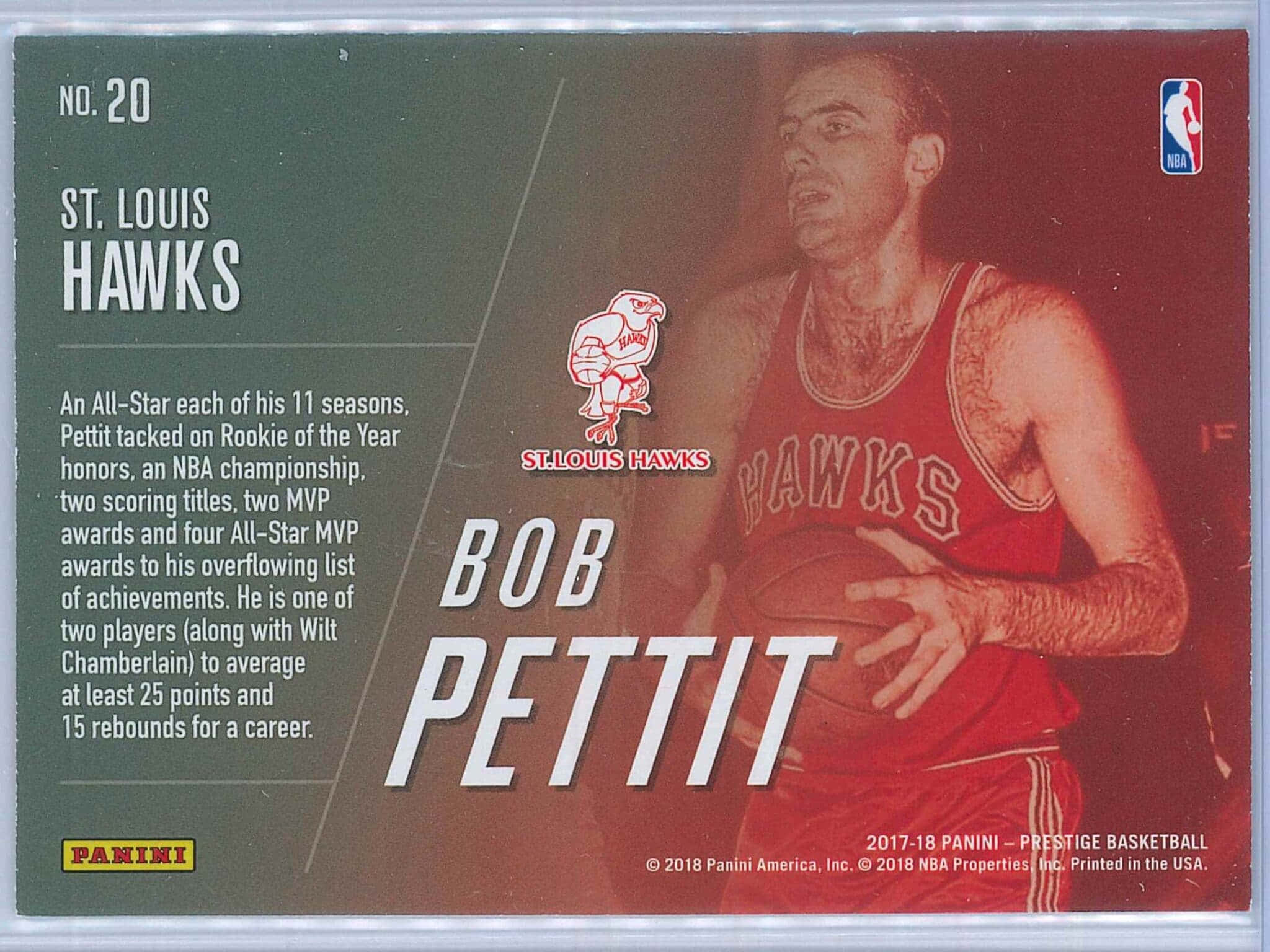 Bob Pettit 節目卡附詳細資料 壁紙 — 復古籃球卡，展示Bob Pettit身穿紅色聖路易斯老鷹隊球衣，手持籃球，附有粗體文字和球隊統計數據。