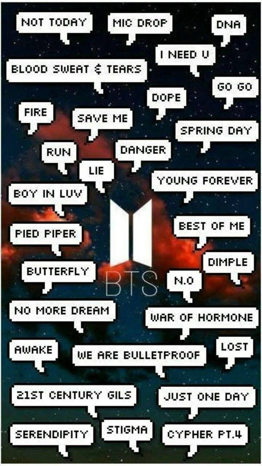 在星空宇宙背景上，像素對話氣泡中的 BTS 歌曲名稱，帶有紅色星雲。