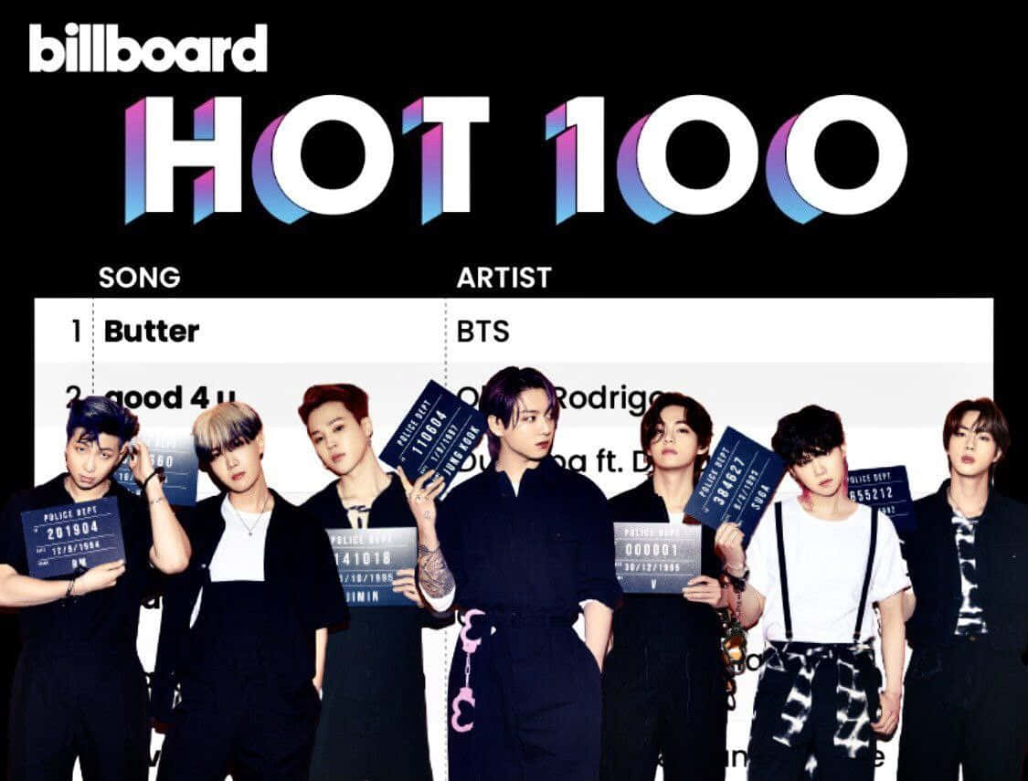 Bts Endorsements 桌布 壁紙 — BTS自信地拿著警察風格的打板，背景是Billboard Hot 100排行榜，帶有醒目多彩的字體設計。