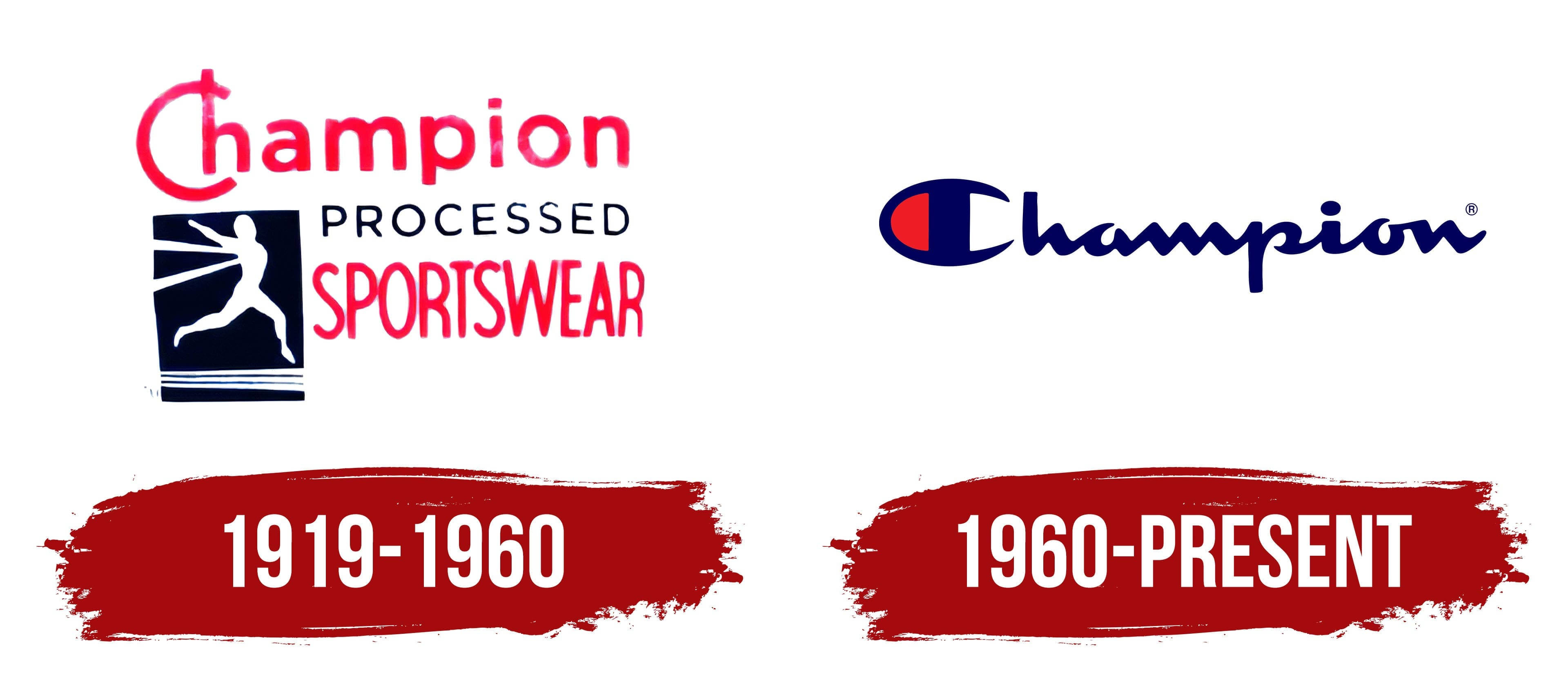 Champion標誌演變 壁紙 — 兩個Champion標誌設計並排展示從1919年至今的歷史品牌演變。