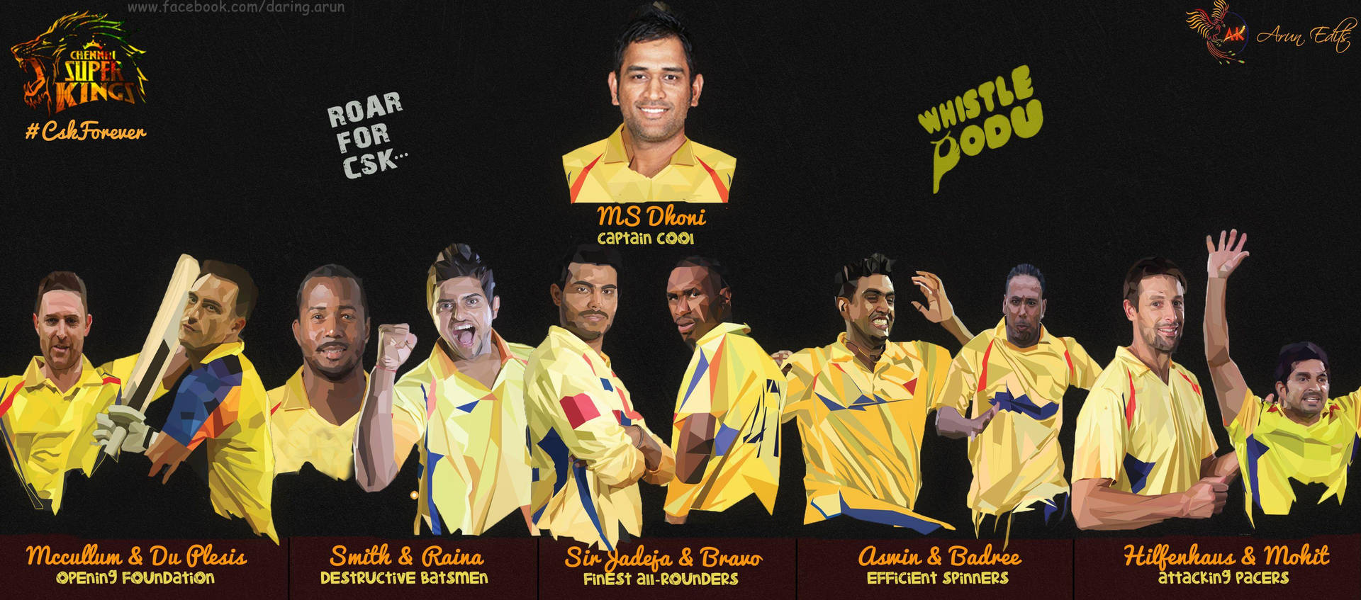 Chennai Super Kings 板球隊球員身穿黃色球衣，充滿活力地擺姿勢。