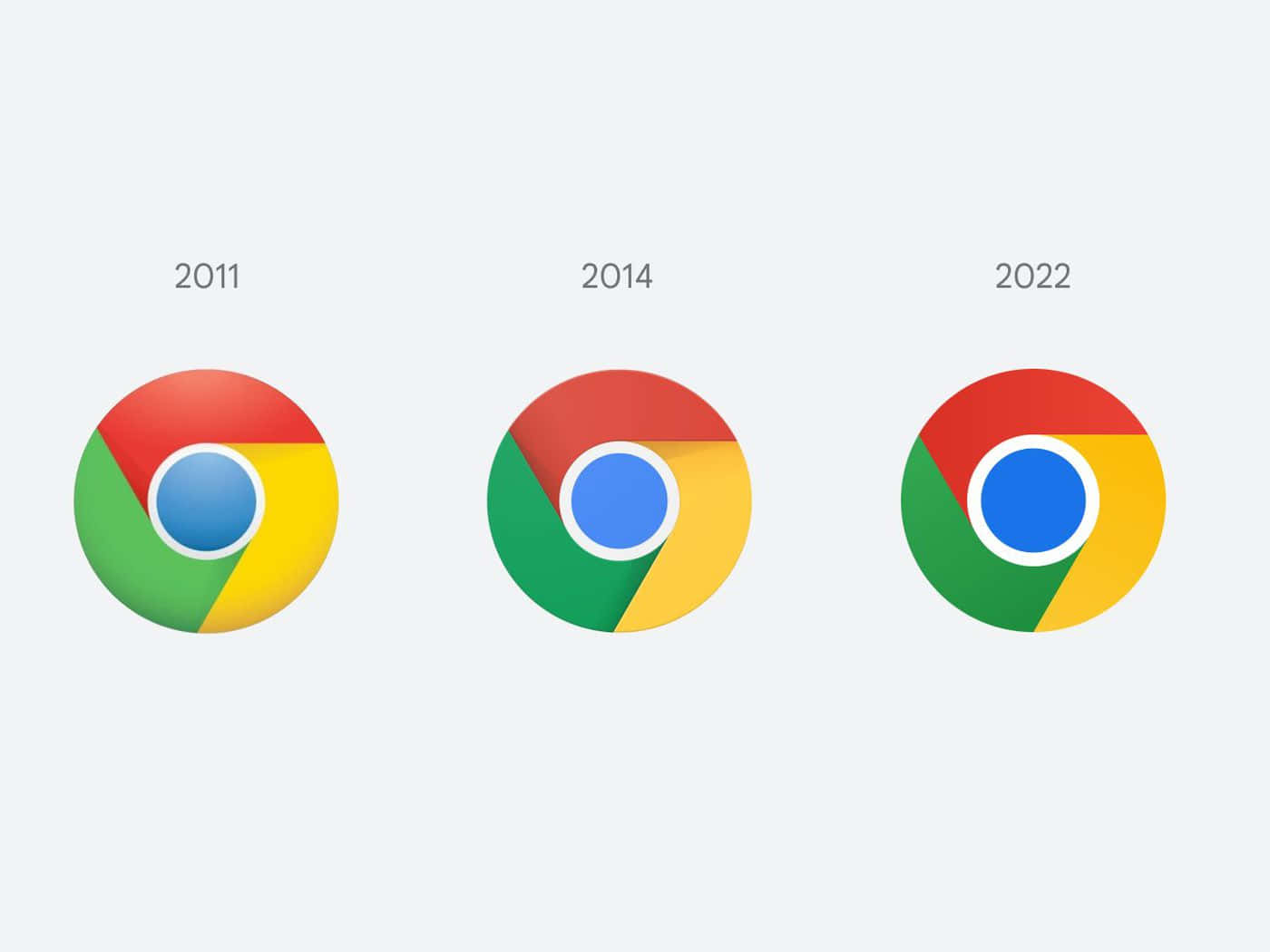 Google Chrome標誌從2011年到2022年的演變