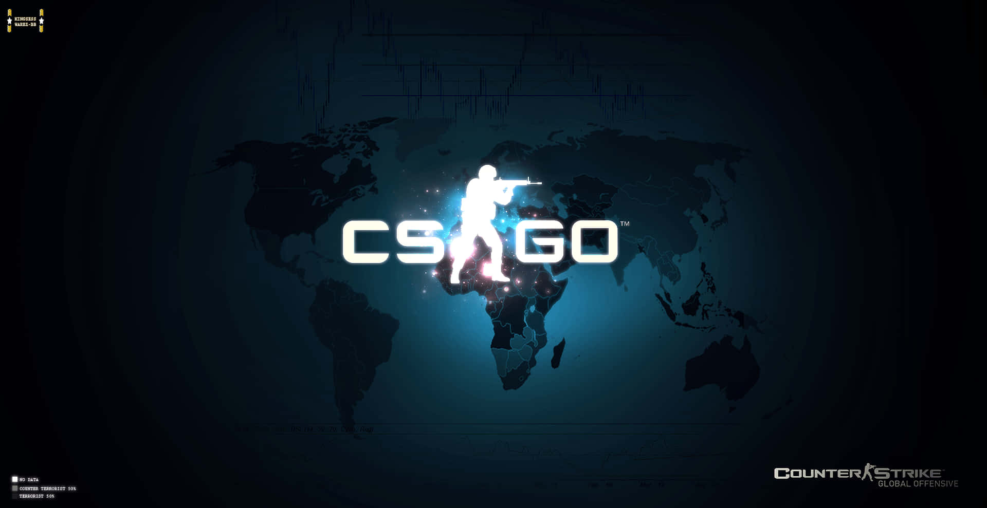 Counterstrike