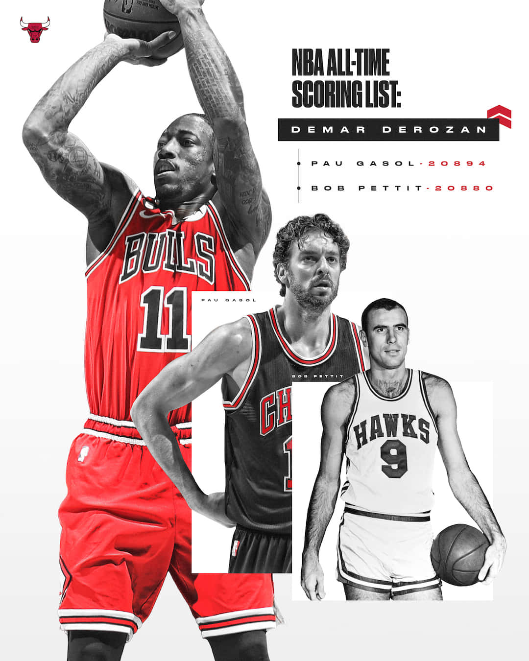 NBA歷史得分榜上，DeMar DeRozan、Pau Gasol和Bob Pettit身著球隊球衣。