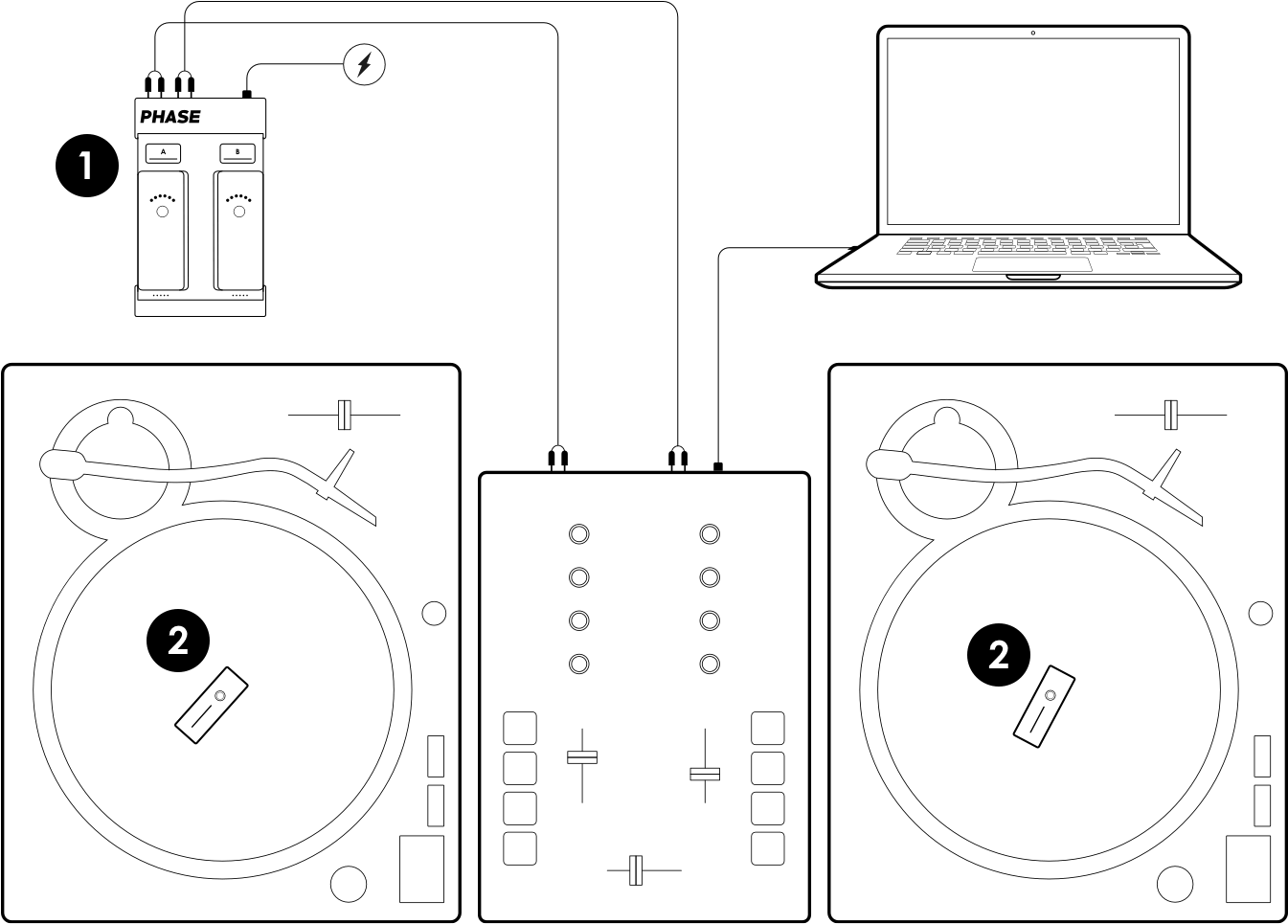 DJ設備佈局線稿 壁紙 — 極簡黑色背景，帶有白色數字和閃電符號。