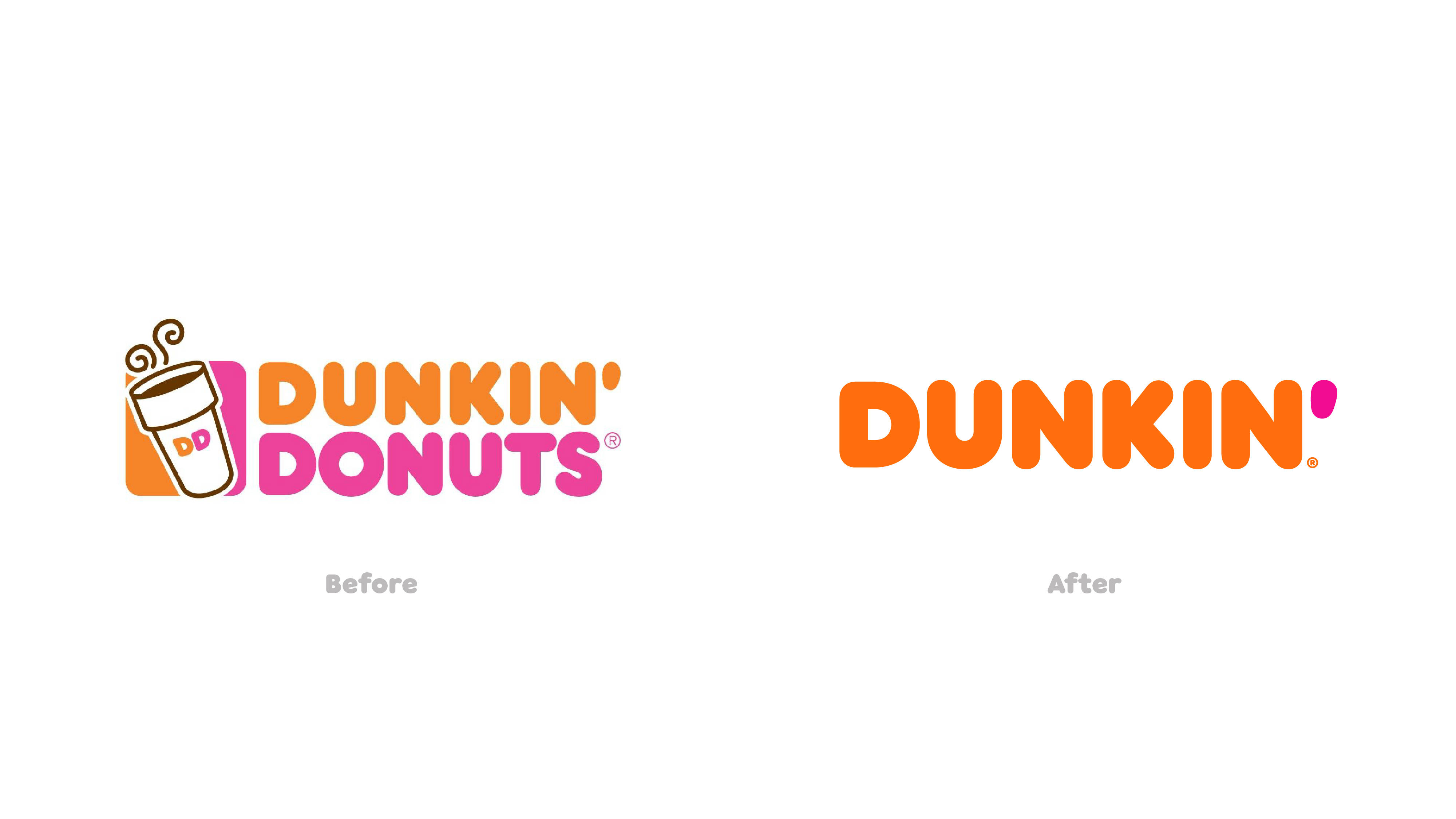 Dunkin' Donuts 標誌 壁紙 — Dunkin' Donuts 標誌演變：從色彩繽紛的復古設計到簡約現代的橙色字體。