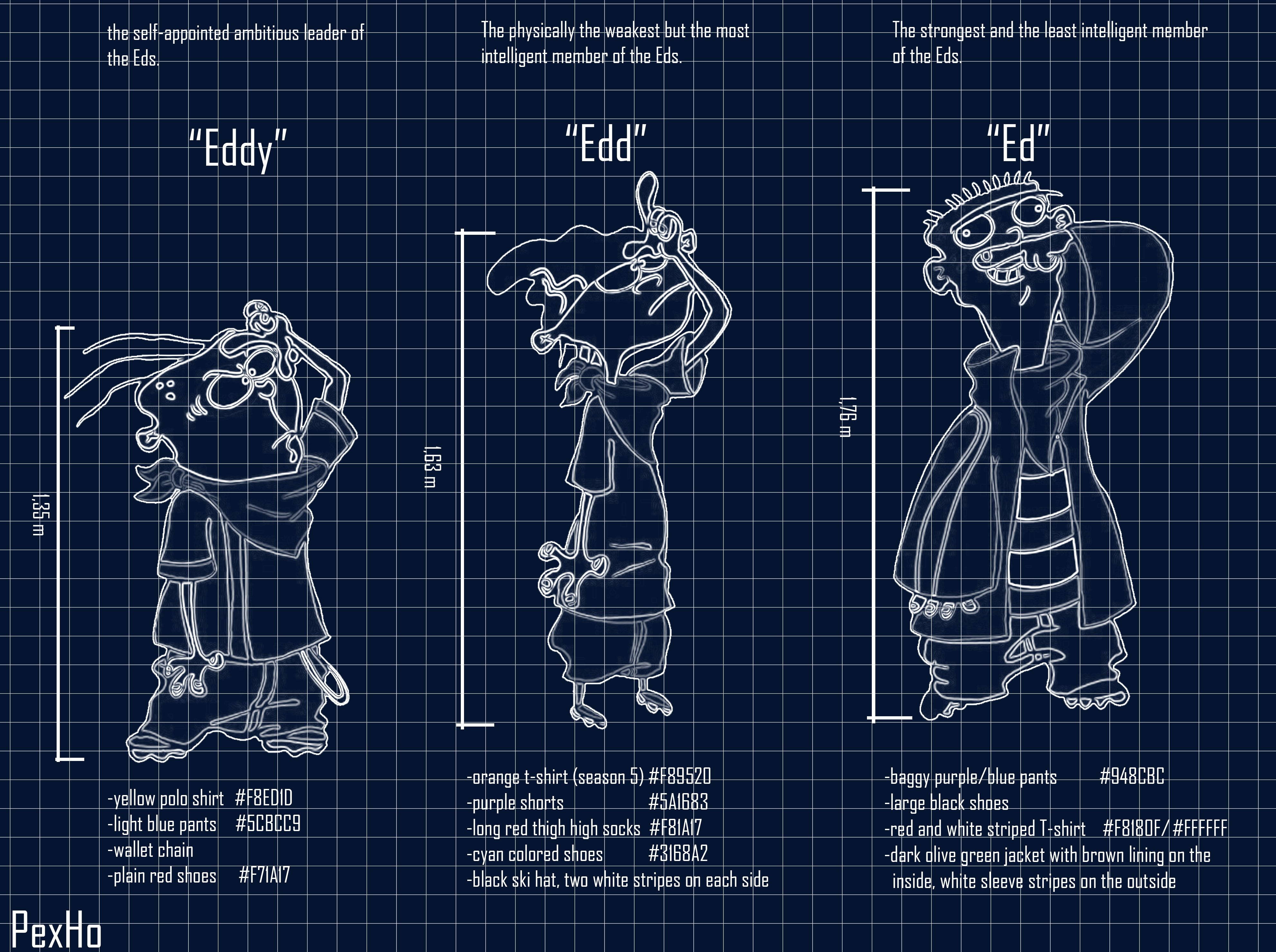 《Ed, Edd n Eddy》藍圖風格 壁紙 — 以深色網格背景為底，包含尺寸和顏色代碼的Eds三人組藍圖風格角色設計。