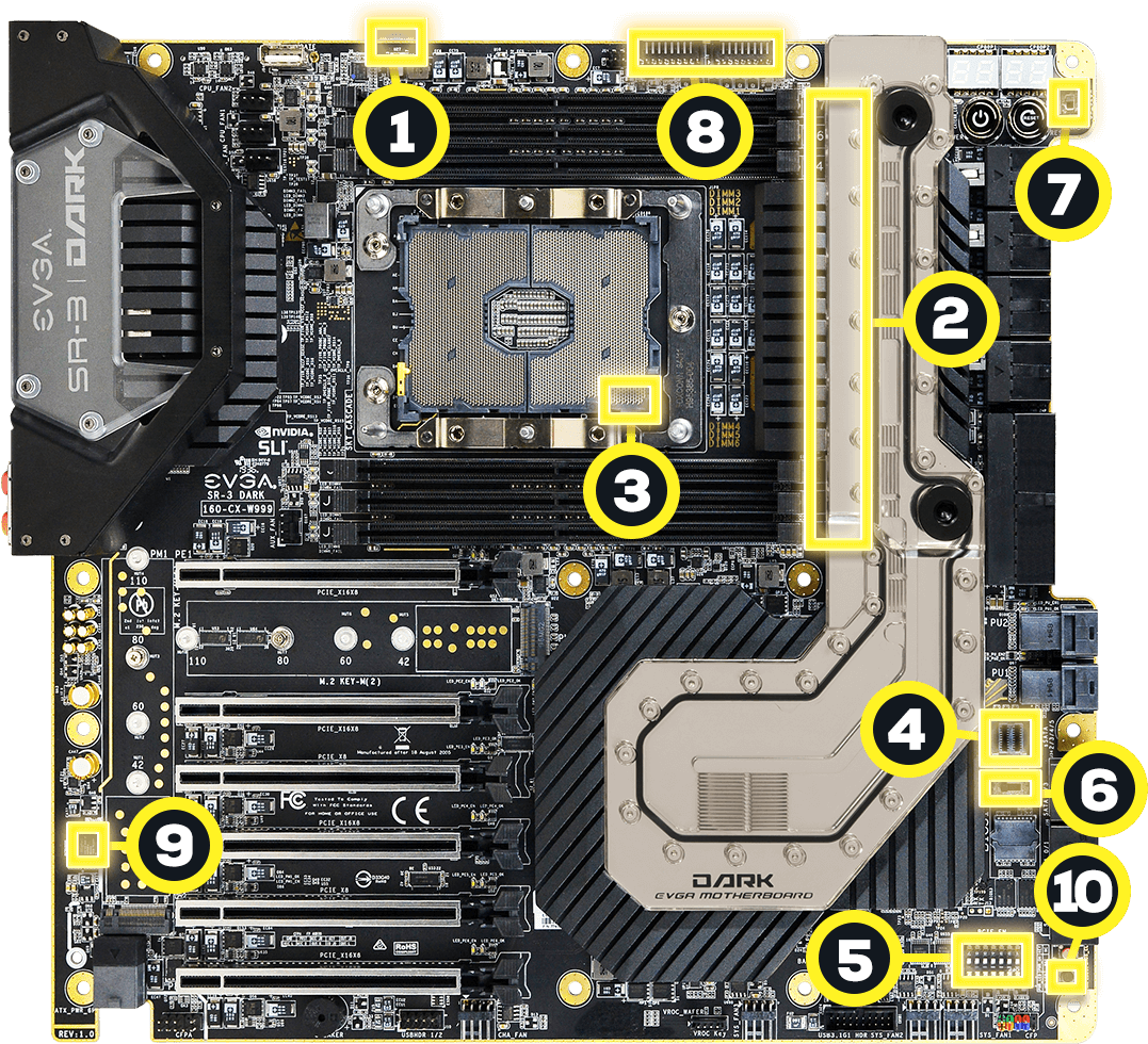 高階EVGA SR-X Dark主機板 壁紙 — EVGA DARK 主機板特寫，帶有編號的組件以黃色圓圈突出顯示。