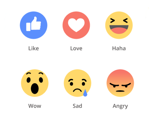 Facebook 反應按鈕 壁紙