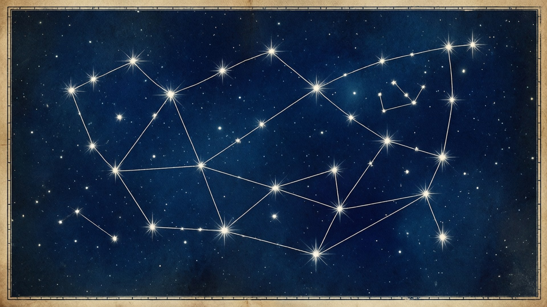 復古星圖，顯示獵戶座及其明亮的星星和連線。