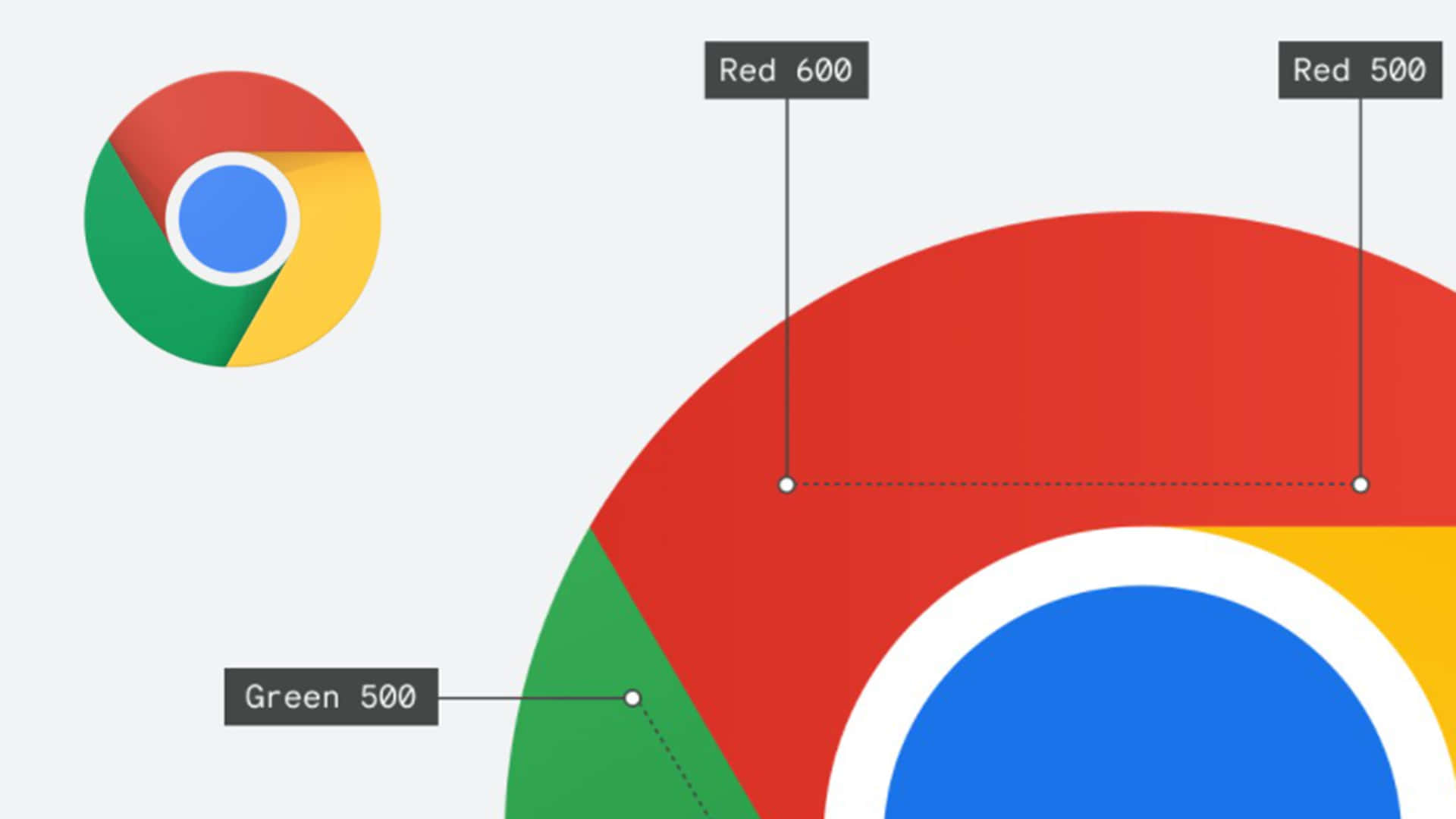 Google Chrome 圖片 壁紙