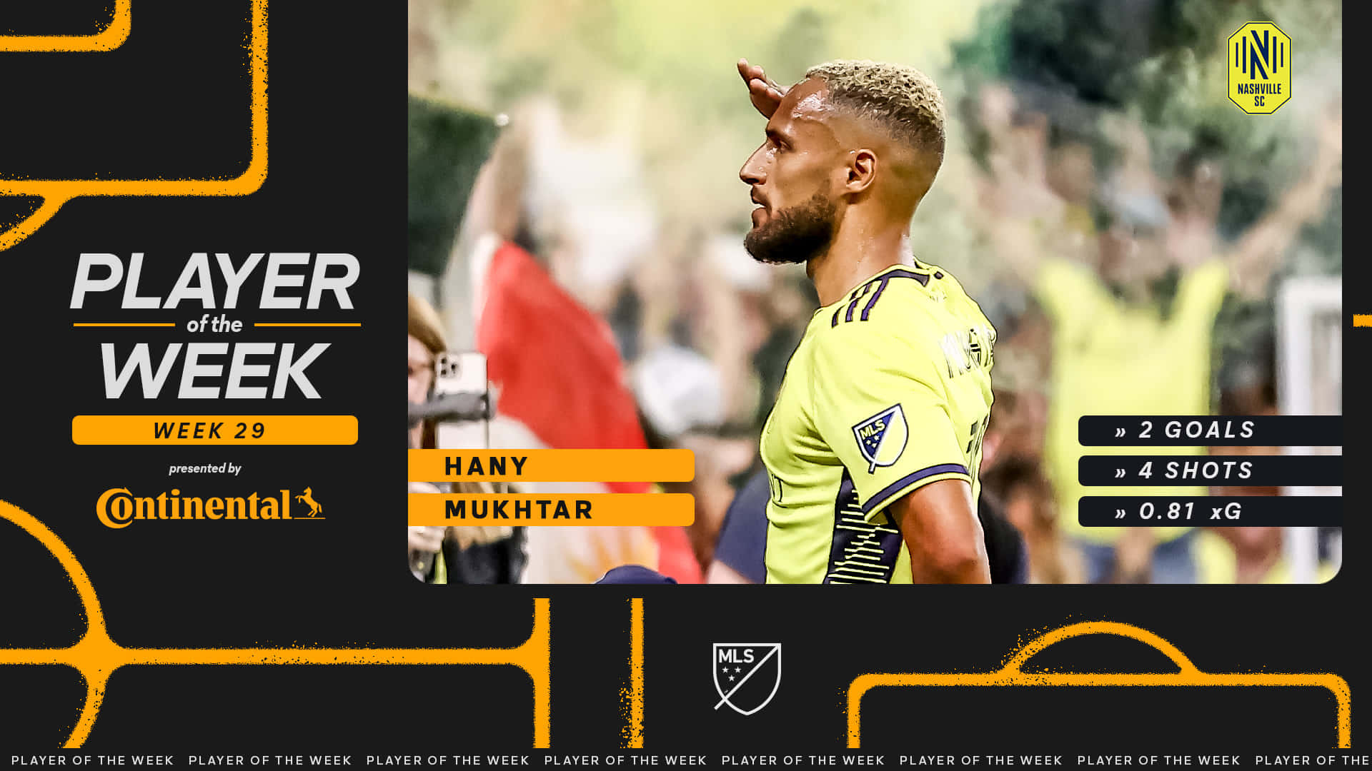 Hany Mukhtar 第28周周最佳球員海報設計 壁紙 — 一名身穿亮黃色球衣的足球運動員側身站立，背景是模糊的體育場人群，並有統計數據疊加。