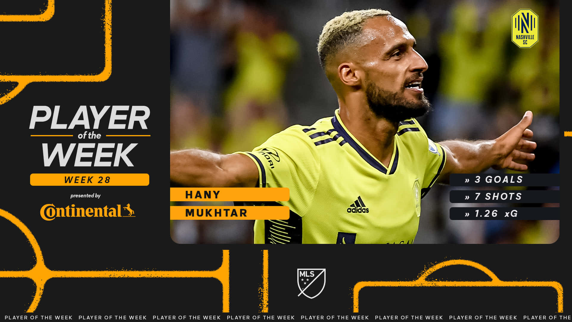 Hany Mukhtar 第28周大陸聯賽最佳球員 壁紙 — 一名身穿亮黃色球衣的足球運動員在模糊的體育場背景下張開雙臂慶祝。