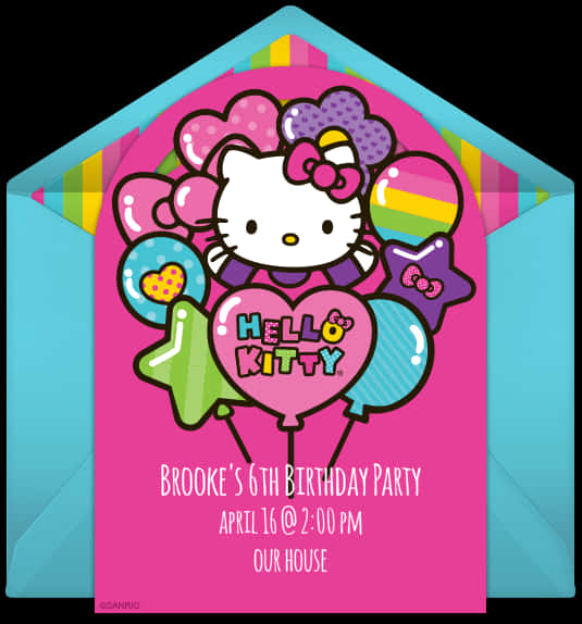 Hello Kitty生日邀請卡 壁紙 — 一張充滿活力的粉紅色Hello Kitty生日邀請函，配有彩色氣球和歡樂的卡通貓設計。