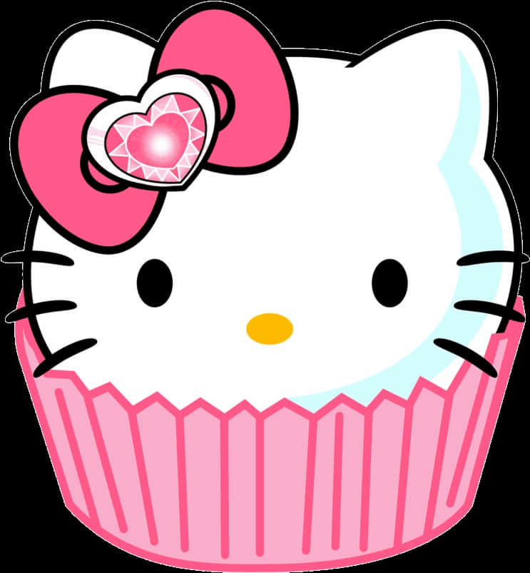 Hello Kitty紙杯蛋糕圖案 壁紙