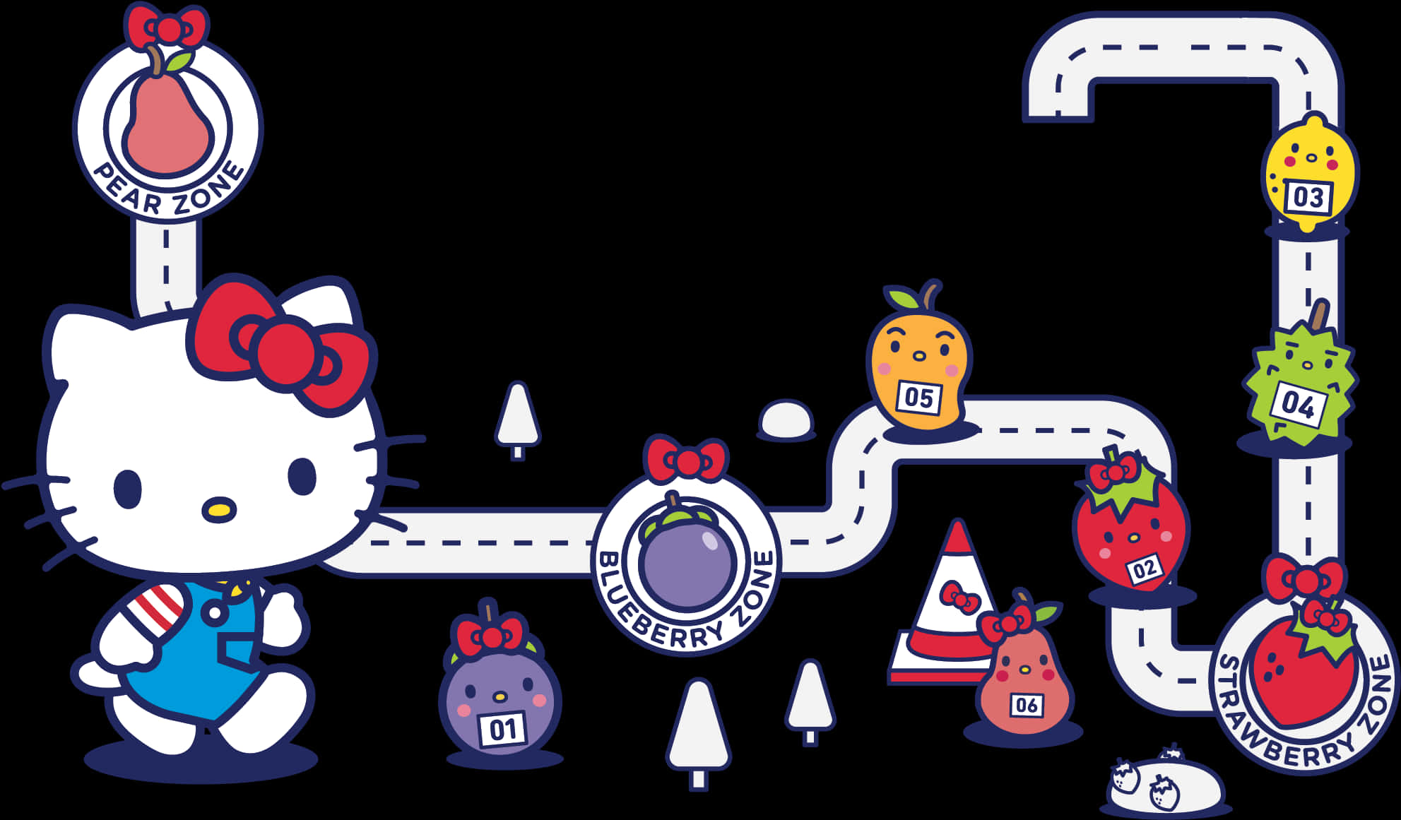 Hello Kitty 水果冒險 壁紙