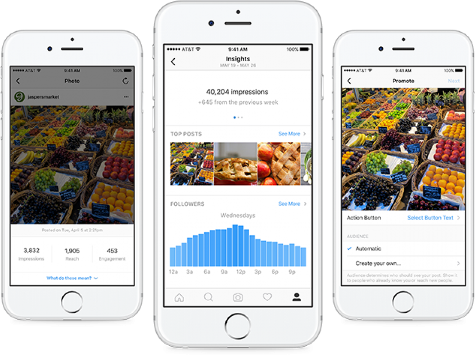 Instagram 洞察分析概覽 壁紙