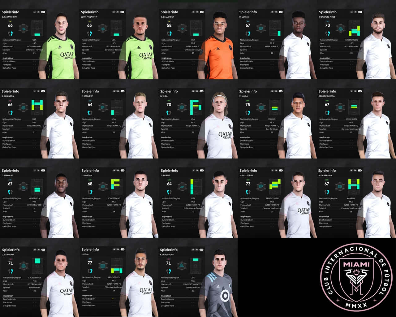 Inter Miami FC PES 球員臉部包裝資訊圖 壁紙 — 在深色背景上，以網格顯示足球員檔案，包含統計數據和球隊球衣。