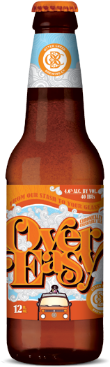 手工啤酒樽配流心蛋 IPA 壁紙