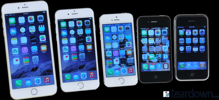 iPhone 屏幕演進對比