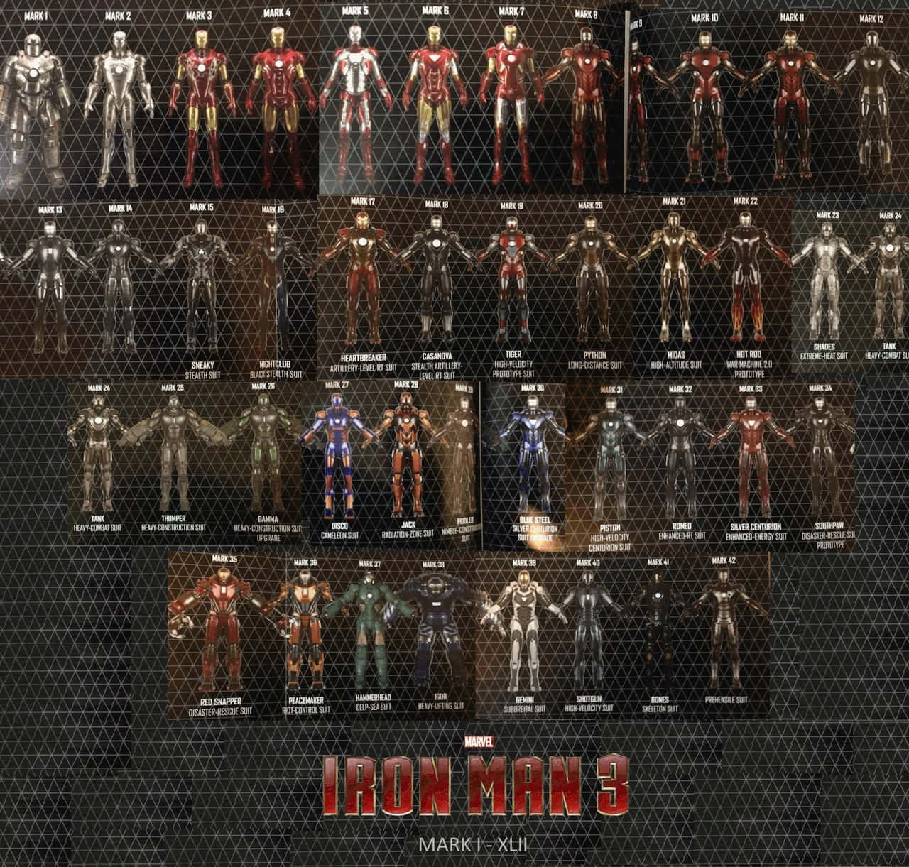 Iron Man Suit 桌布 壁紙 — Iron Man 裝甲 Mark I 至 Mark XLII 以網格形式顯示，背景為深色幾何圖案，並附有電影標題。