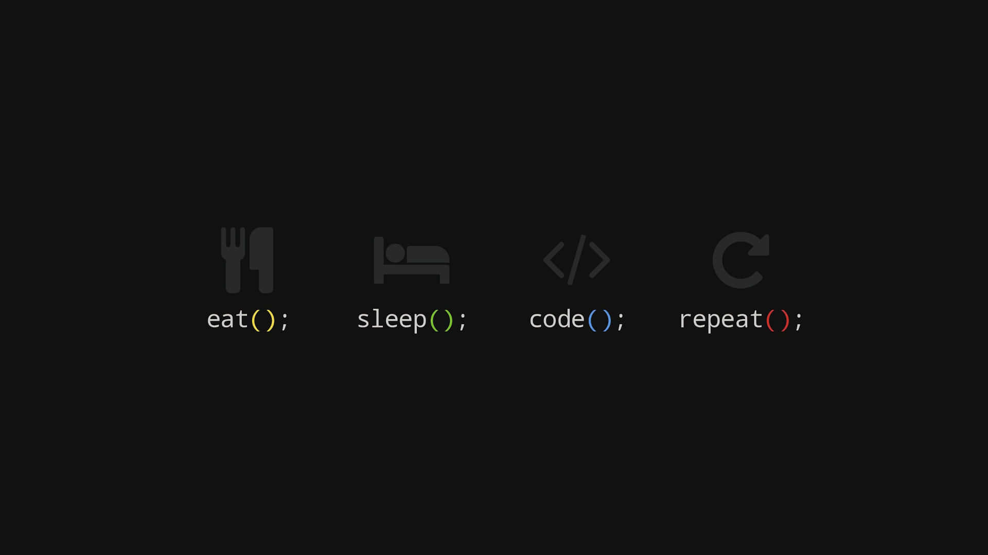 深色背景上以等寬字體顯示的四個 eat sleep code repeat 圖標。