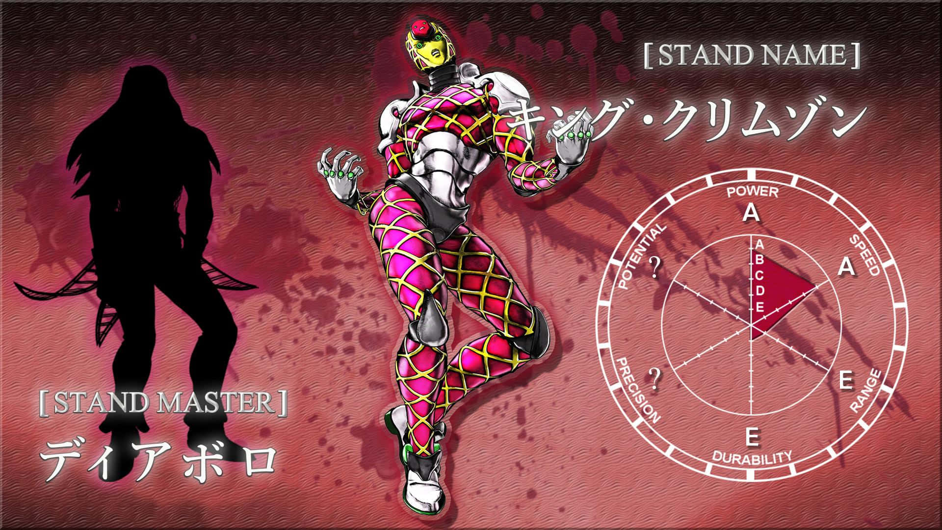 動漫替身King Crimson，附有統計數據和剪影，背景為紅色。 — JOJO的奇妙冒險 壁紙