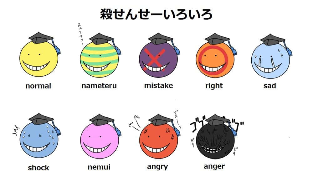 超有魅力的教師——Koro Sensei 壁紙 — 十個色彩繽紛的圓形角色戴著畢業帽，每個都展示從正常到憤怒的不同情緒，並附有日文文字標籤。