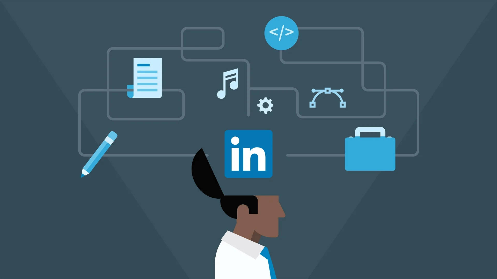 LinkedIn 洞察力社群內容藝術 壁紙 — 側面人物，頭頂有LinkedIn標誌，周圍環繞著編碼、音樂、設定和公事包的圖示。