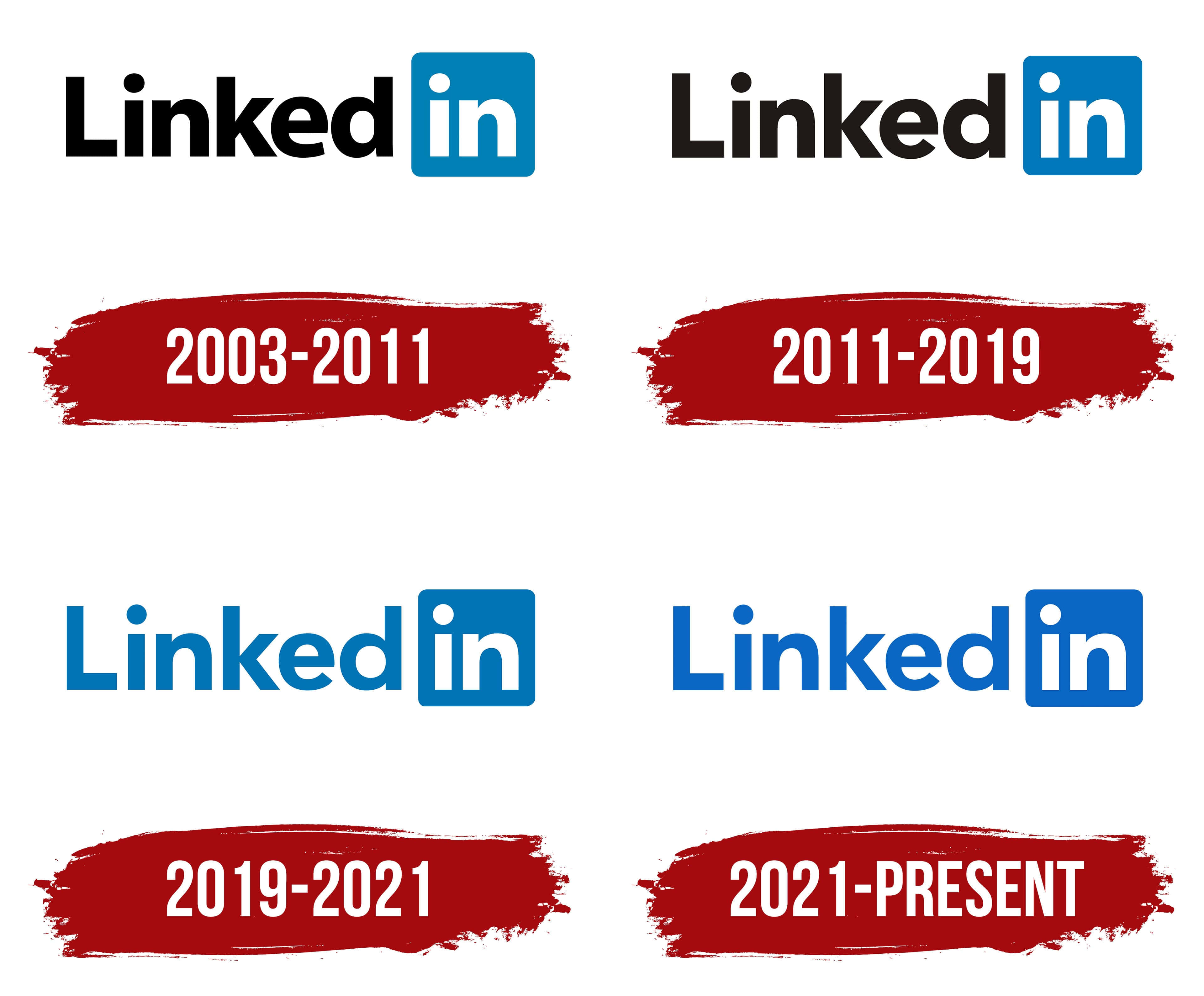 LinkedIn 頭像 壁紙